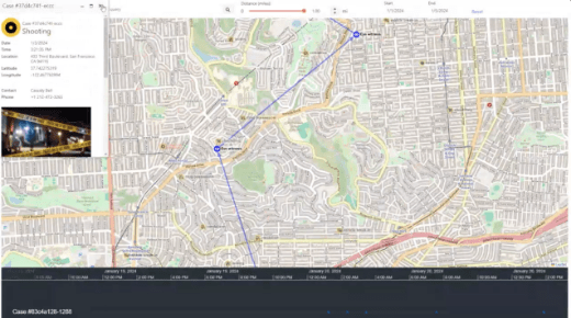 Geomap - Geospatial Analysis