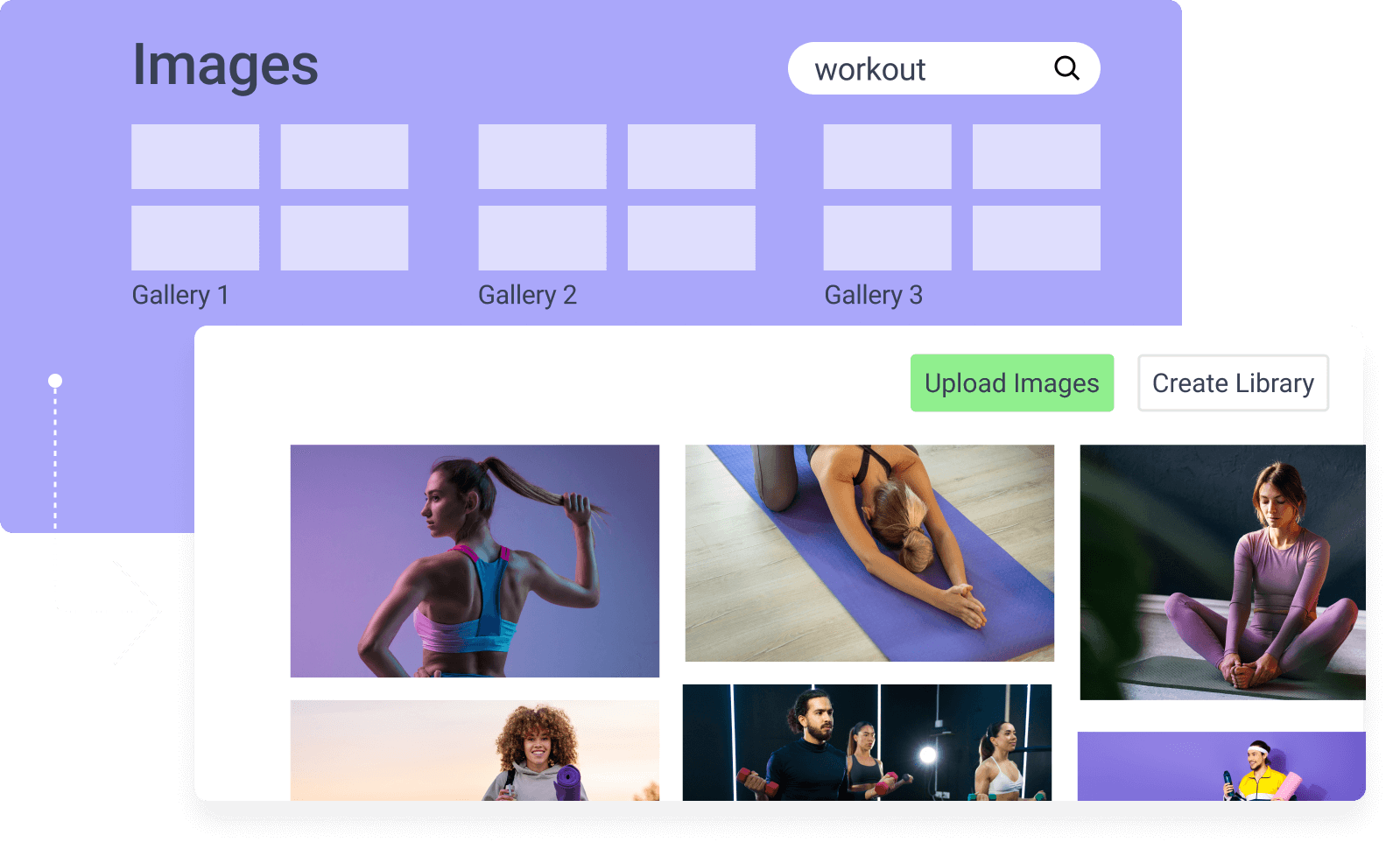 Screenshot of an image library tool showing a search for “workout” with gallery options and fitness-related photos, including people exercising and practicing yoga, plus buttons to upload images or create a library.