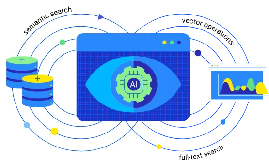 Powering Intelligent Search for Enterprise AI